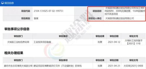 創(chuàng)新驅動，智造未來 趣涂網發(fā)布4月鋁型材新建項目超56項，網絡科技助力技術開發(fā)新篇章