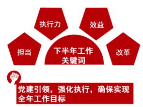 一圖看懂 大唐電信集團(tuán)2017年中工作會(huì)報(bào)告中的電信業(yè)務(wù)亮點(diǎn)與展望